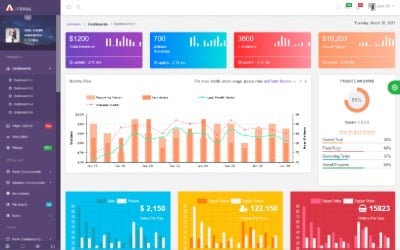 Adminos Admin Dashboard模板