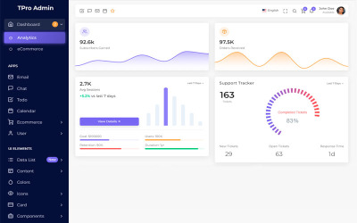 Modelo de painel de administração do Bootstrap responsivo HTML TPro