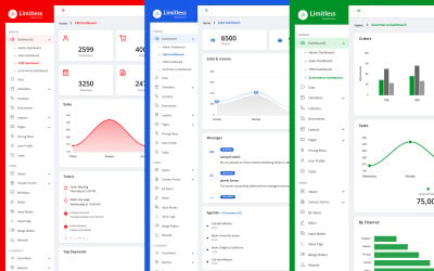 Limitar menos - modelo de painel de administração do Bootstrap 5