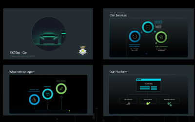 动画PPT模板-黑暗版-电动汽车，自动化，机器人相关-定制Logo