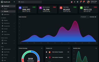 Dashrok - 引导 5 Admin Dashboard模板