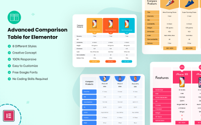 Tabla de comparación avanzada para Elementor