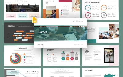 Plantilla de diapositivas de Google para el plan de negocios de Ramea