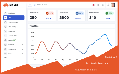 My Cab - Modello dashboard di amministrazione Bootstrap 5