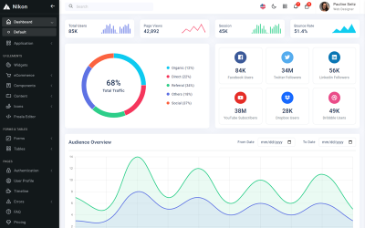 尼康- Bootstrap 5管理模板