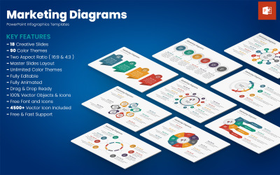 Modelos de PowerPoint de Diagramas de Marketing