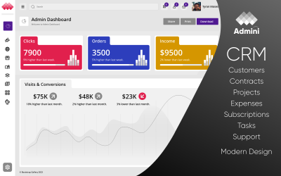 Admini - Modelo de administração do Bootstrap 5