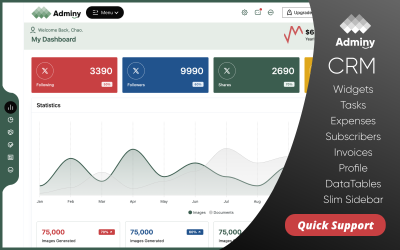 Painel de administração do Adminy Bootstrap