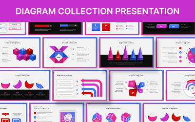 Diagrammsammlung Google Slides Infografik-Vorlage