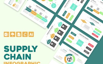 Supply Chain Infographic Mall