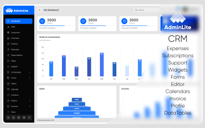 AdminLite: modello di amministrazione Bootstrap 5