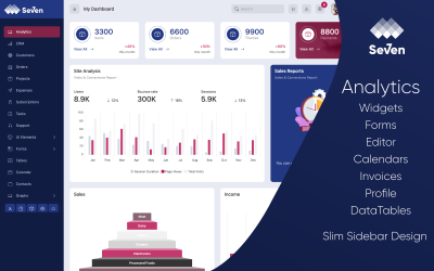 7天是Bootstrap管理模式