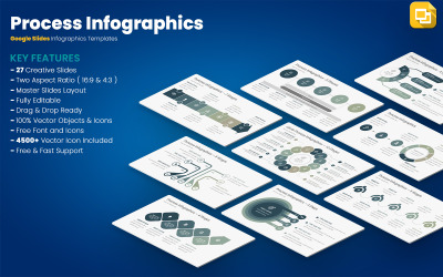 Elabora modelli di presentazioni Google di infografica