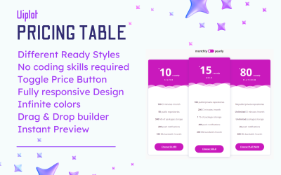 Uiplot Princing Table Plugin