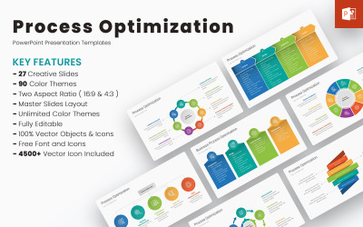 Süreç Optimizasyonu PowerPoint Şablonları