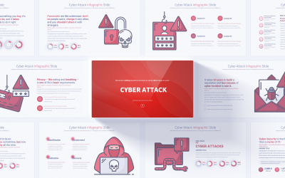 Professional Cyber Attack PowerPoint Infographic Slides