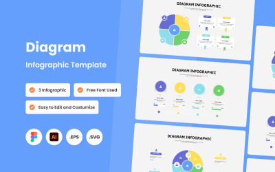 Diagramma Modello Infografica V1