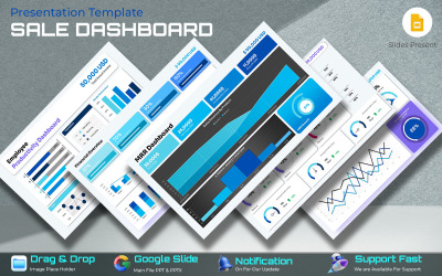 Tableau de bord des performances des ventes annuelles de Google