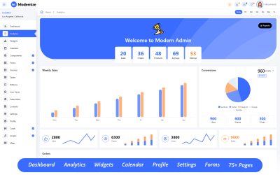 Modernizálás – Bootstrap 5 Admin Dashboard sablon