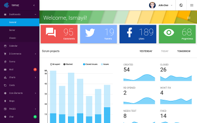 TemAz - Modèle d&amp;#39;administration de Material Design AngularJS