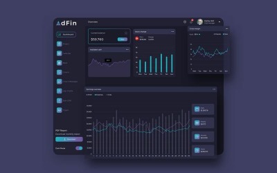 AdFin Finance Dashboard Kullanıcı Arayüzü Koyu Çizim Şablonu