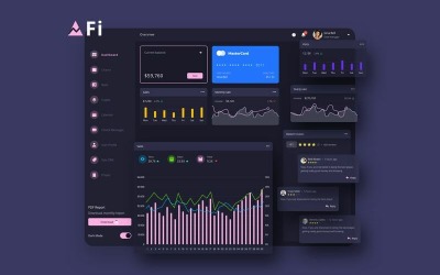Шаблон темного эскиза пользовательского интерфейса Fi Finance Dashboard