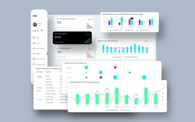 Dashboard UI V2-Skizzenvorlage für Empfehlungen für das Gesundheitswesen