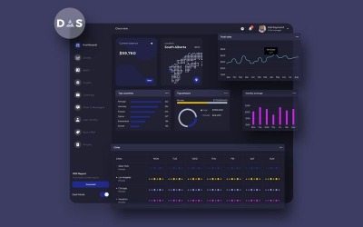 DAS Finance Dashboard Ui Dark Sketch-sjabloon