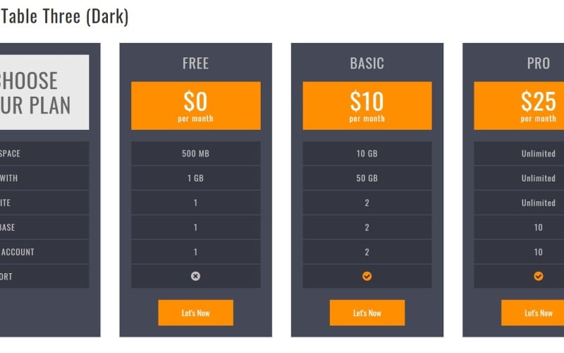 Sunny - Специальная страница с адаптивной таблицей цен