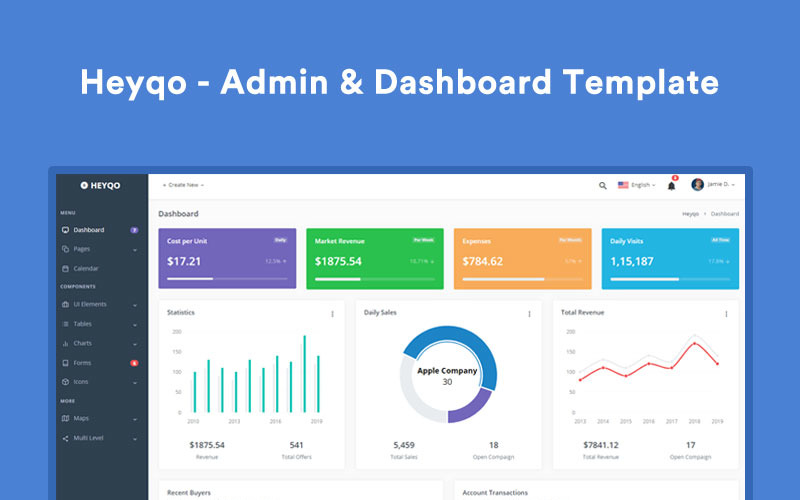 Heyqo - Modèle d'administration de tableau de bord