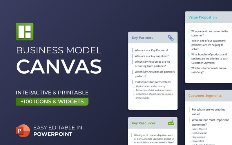 PowerPoint-Vorlage für Geschäftsmodell-Canvas