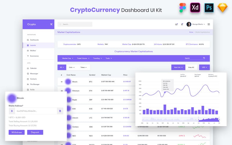 CryptoCurrency Dashboard UI Kit