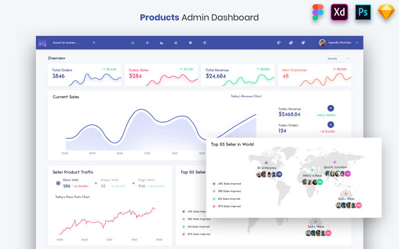 Products Admin Dashboard UI Kit