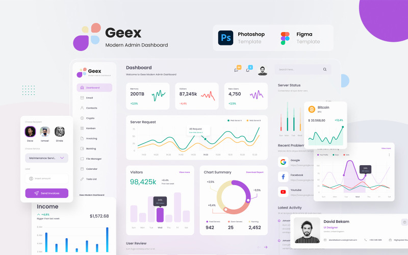 Geex - Modello di interfaccia utente dashboard di amministrazione moderna ed elegante