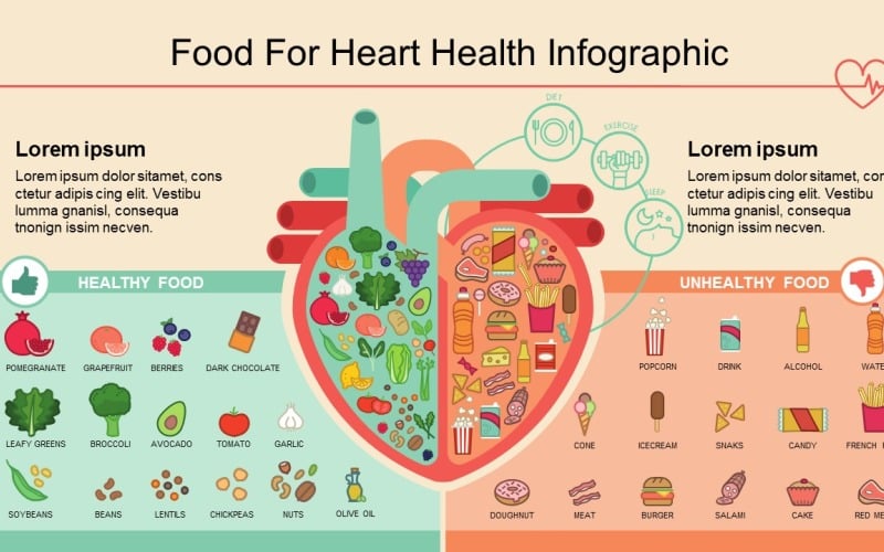 Modelo de 演示文稿 de alimentos saudáveis e pouco saudáveis para info-gráfico
