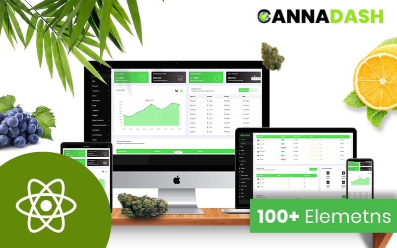 Modelo de reação do painel de administração de Cannadash Cannabis Weed