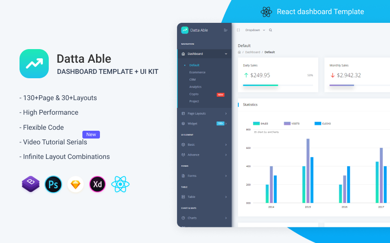 Dashboard di amministrazione di Datta Able ReactJS