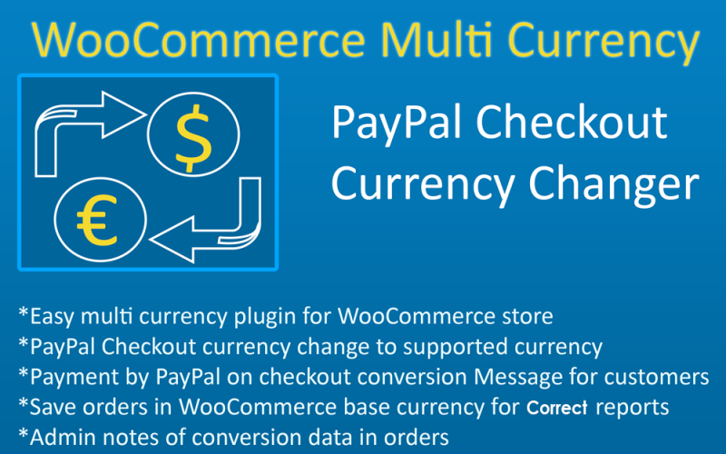 WordPress WooCommerce的多价cmc插件