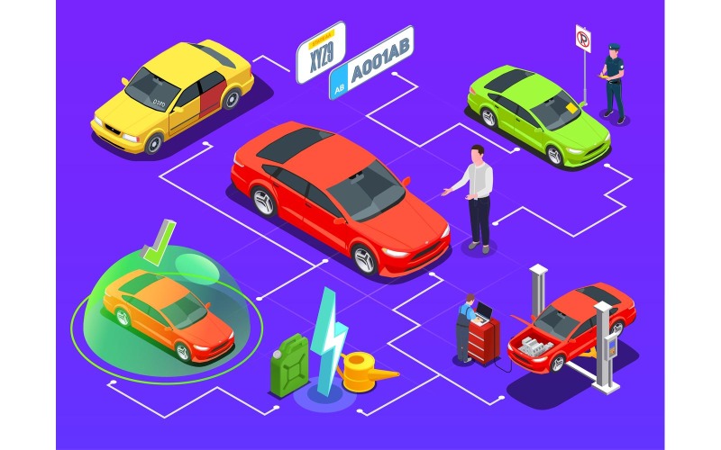 Car Ownership Usage Isometric Vector Illustration Concept