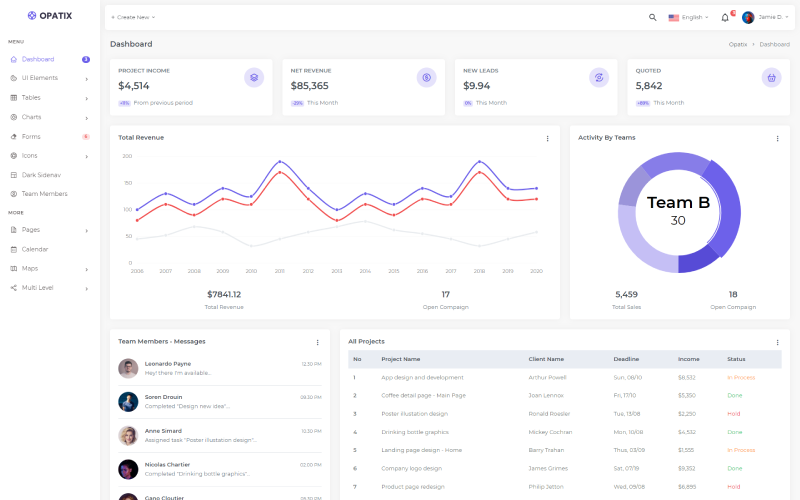 Opatix — шаблон администратора и панели инструментов