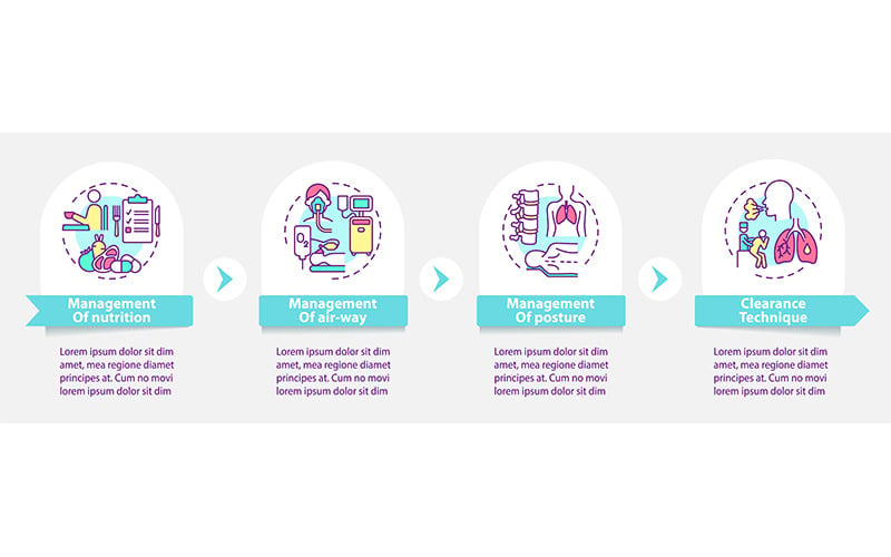 Pulmoner Rehabilitasyon Vektör Infographic Şablonu