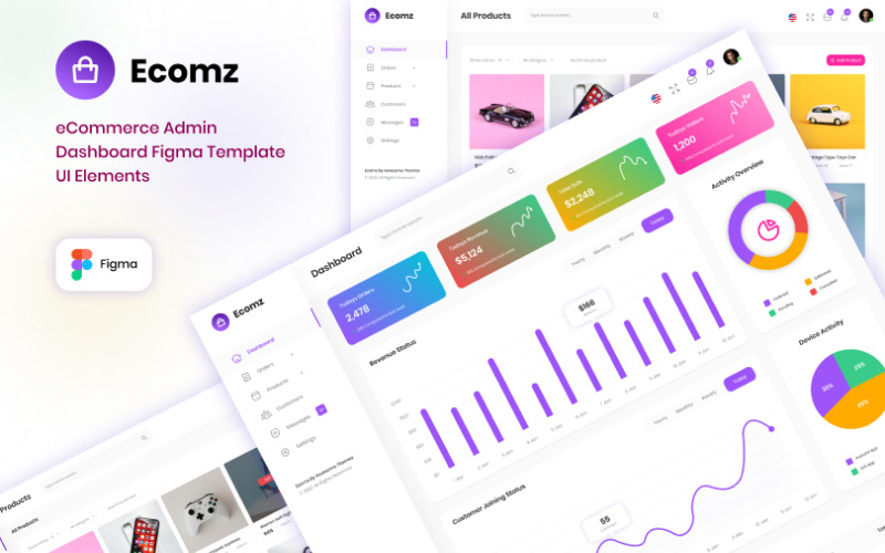 Ecomz - eCommerce Admin Dashboard-sjabloon UI-elementen