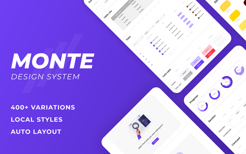 Monte UI – Figma UI készlet és tervezőrendszer webdesignhoz