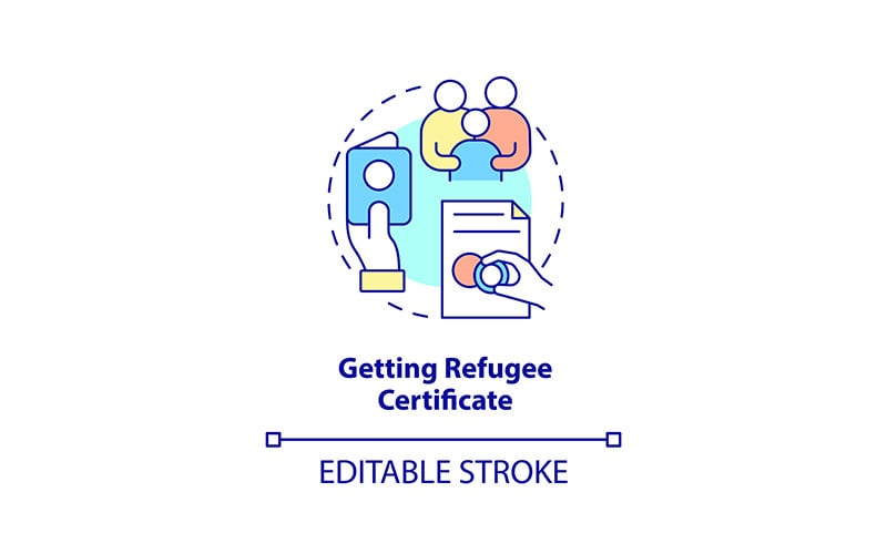 Att få flyktingcertifikat konceptikon