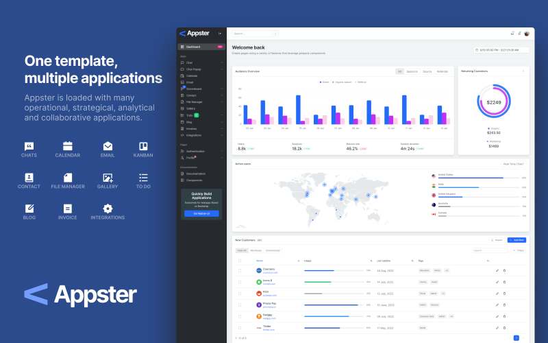Appster - Шаблон приложения CRM для администратора