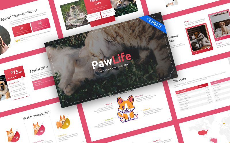 PawLife Pet Care Keynote Template