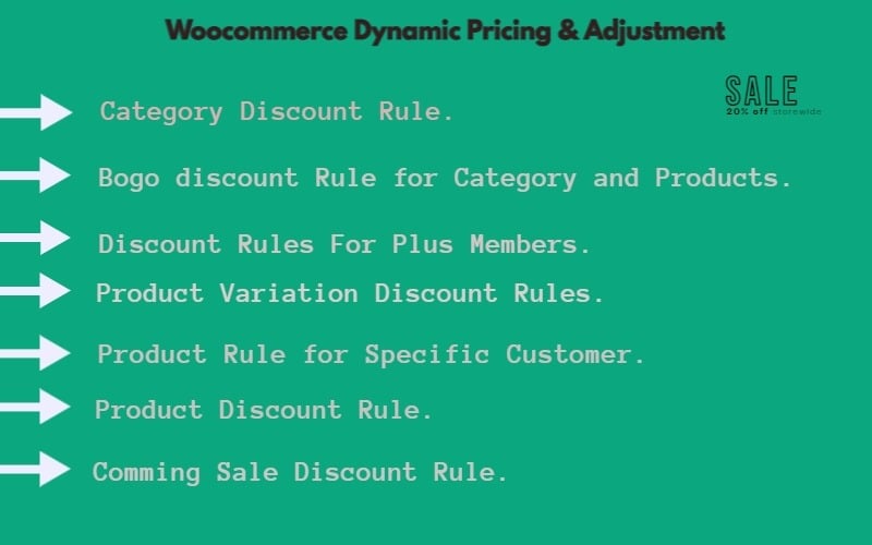 Dynamische Woocommerce-Preisgestaltung und -Anpassung