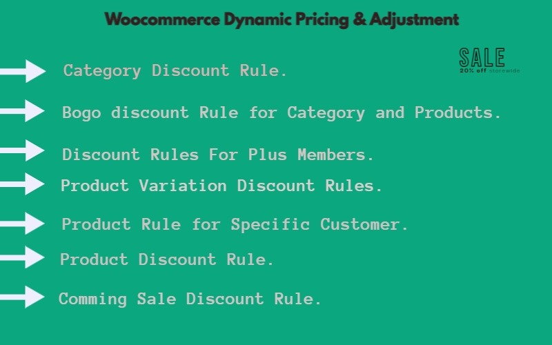 Preços e ajustes dinâmicos do Woocommerce