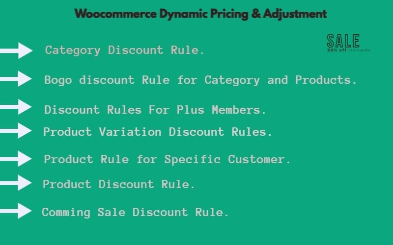 Woocommerce动态定价与调整