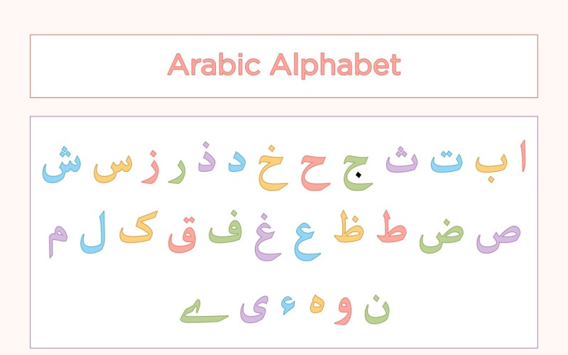 Arabic Alphabet Calligraphy Fonts Style.